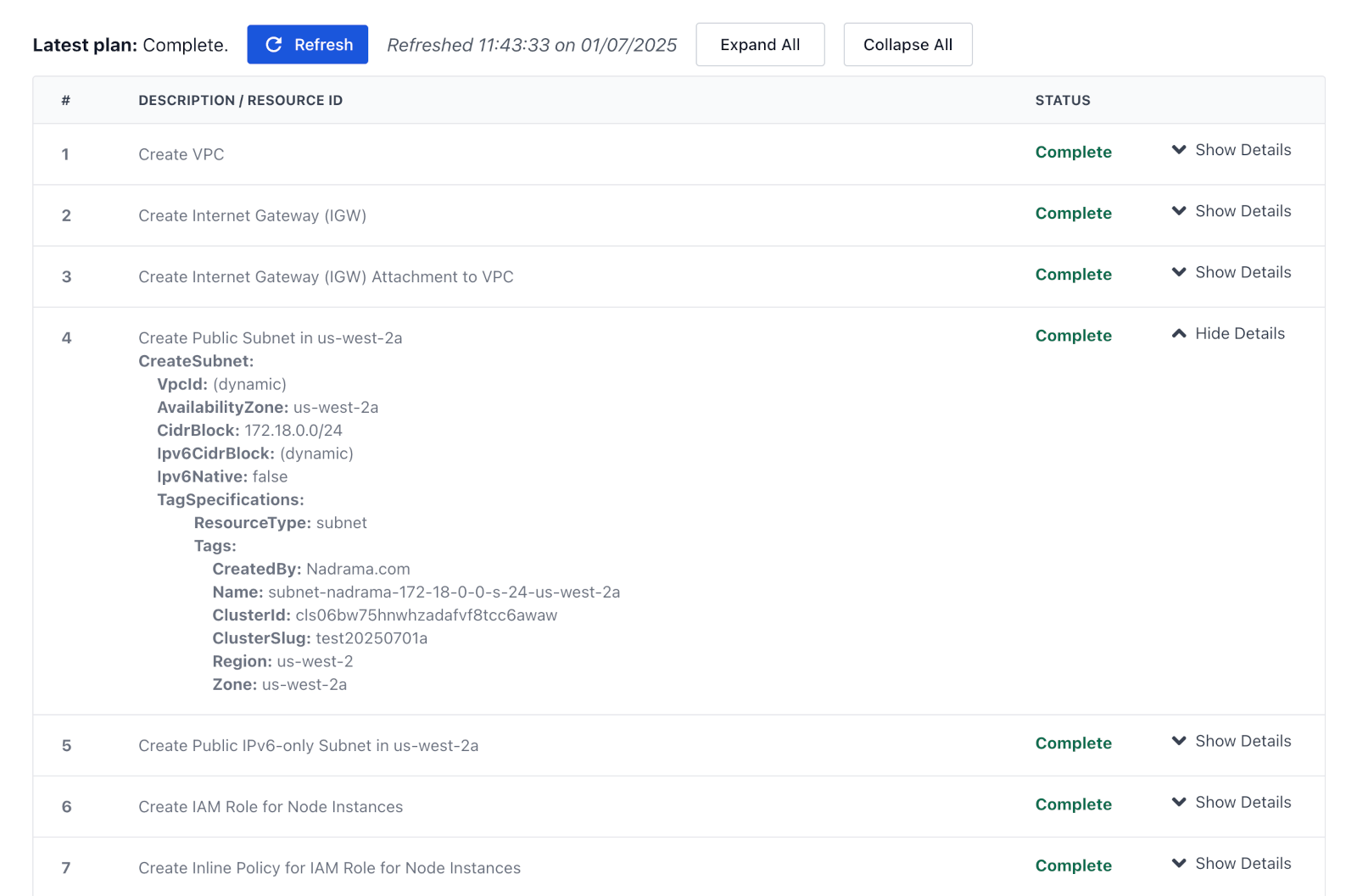 Screenshot of our custom provisioner, with expanded view of the API payload